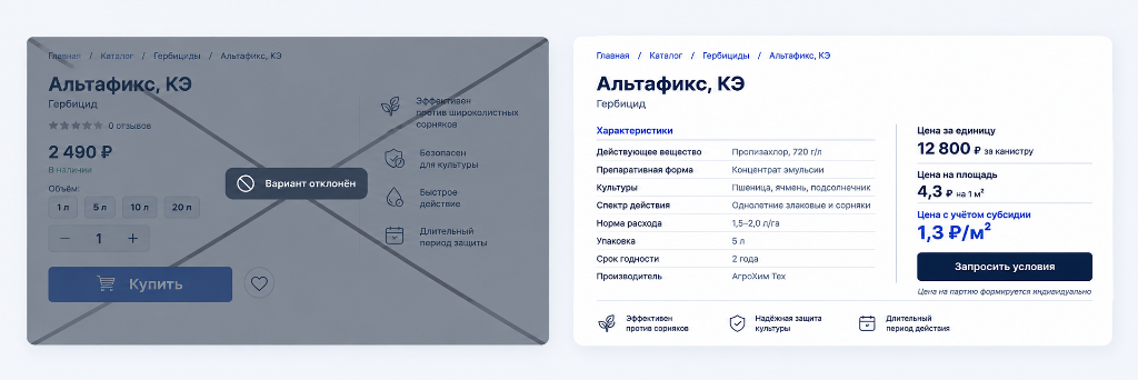 Почему в промышленном B2B не работает кнопка «Купить»
