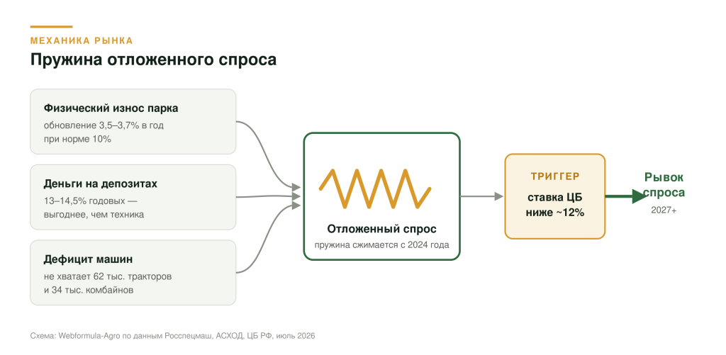 diagram-spring.png