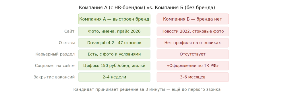 longread_art3_company_ab.png