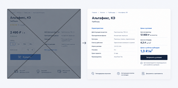 Почему в промышленном B2B не работает кнопка «Купить»