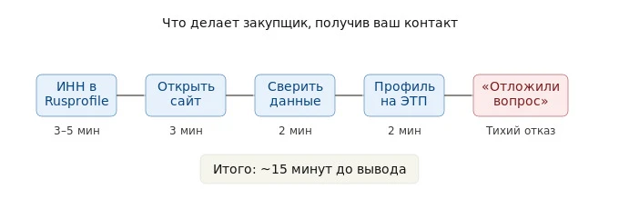scheme_buyer_day.jpg scheme_buyer_day.jpg