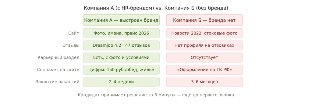 longread_art3_company_ab.png